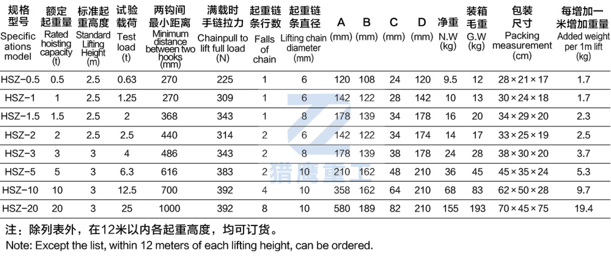 手拉葫芦