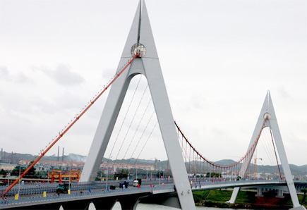 吊桥用的卸扣用甚么规格的好