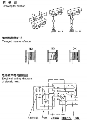 微型电动机